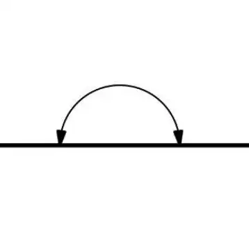 Diagramme d'un angle plat